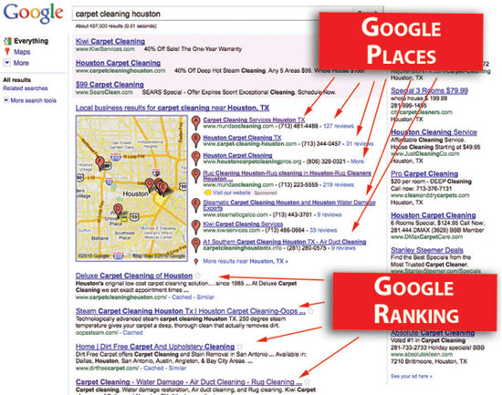 Google ranking example